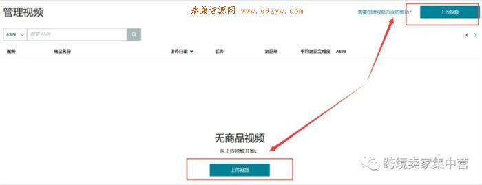 亚马逊的视频营销 亚马逊 SEO推广 第2张
