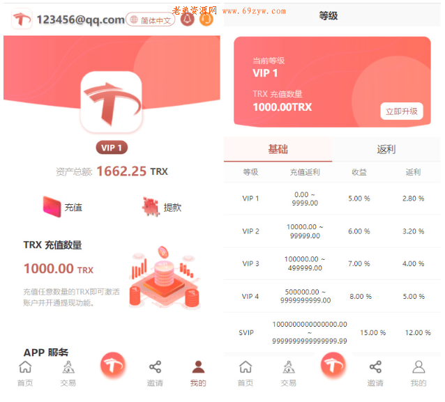 uniapp版多语言TRX系统源码/TRX理财系统/虚拟币挖矿